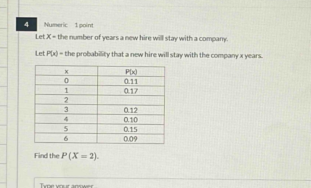 4 numeric 1 point let x = the number of years a new hire will stay with a company. let p(x) = the probability that a new hire will stay with the company x years. x p(x) 0 0.11 1 0.17 2 3 0.12 4 0.10 5 0.15 6 0.09 find the p(x = 2).