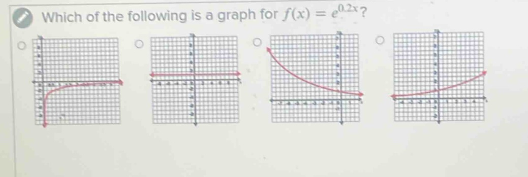 which of the following is a graph for f(x)=e^0.2x?