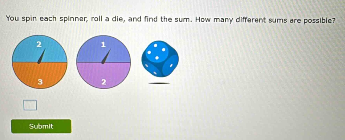 you spin each spinner, roll a die, and find the sum. how many different sums are possible?