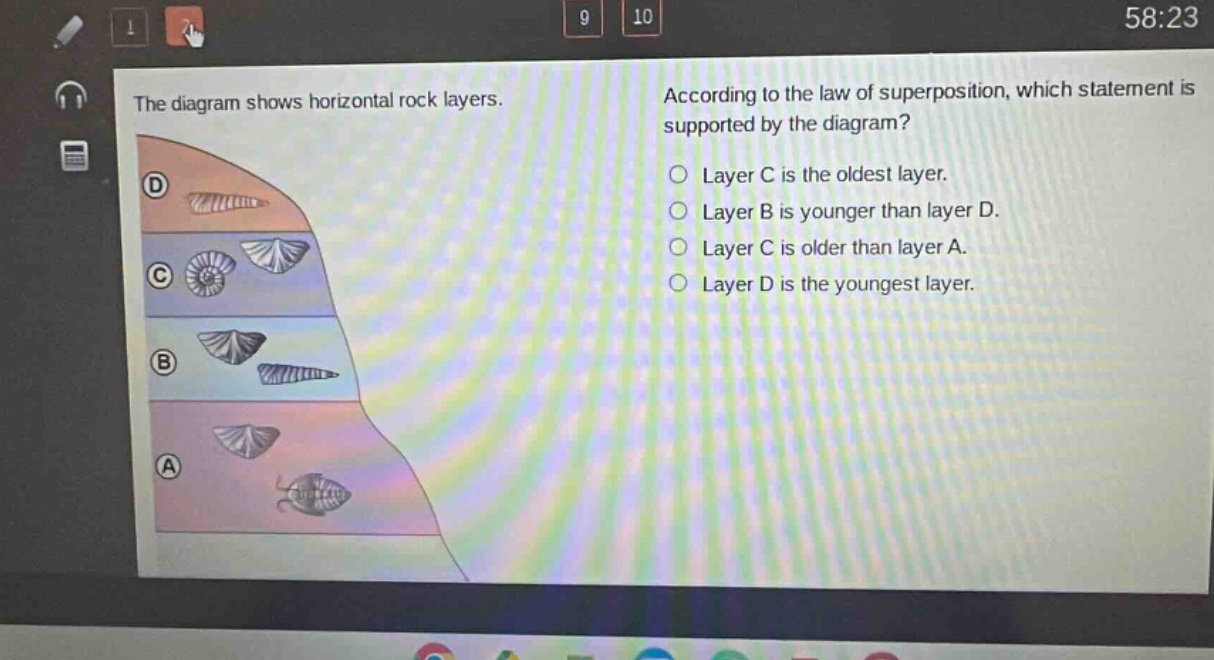 the diagram shows horizontal rock layers. according to the law of superposition, which statement is supported by the diagram? layer c is the oldest layer. layer b is younger than layer d. layer c is older than layer a. layer d is the youngest layer.