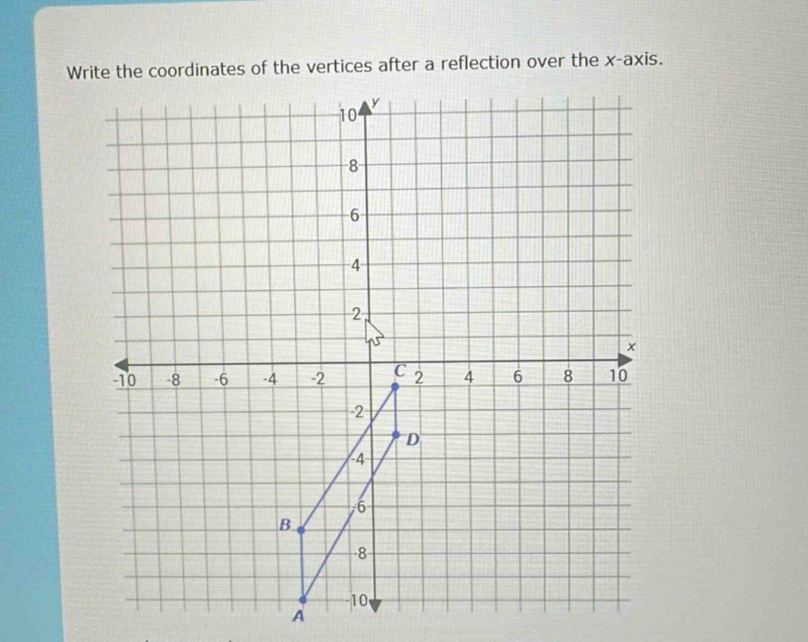 write the coordinates of the vertices after a reflection over the x - axis.