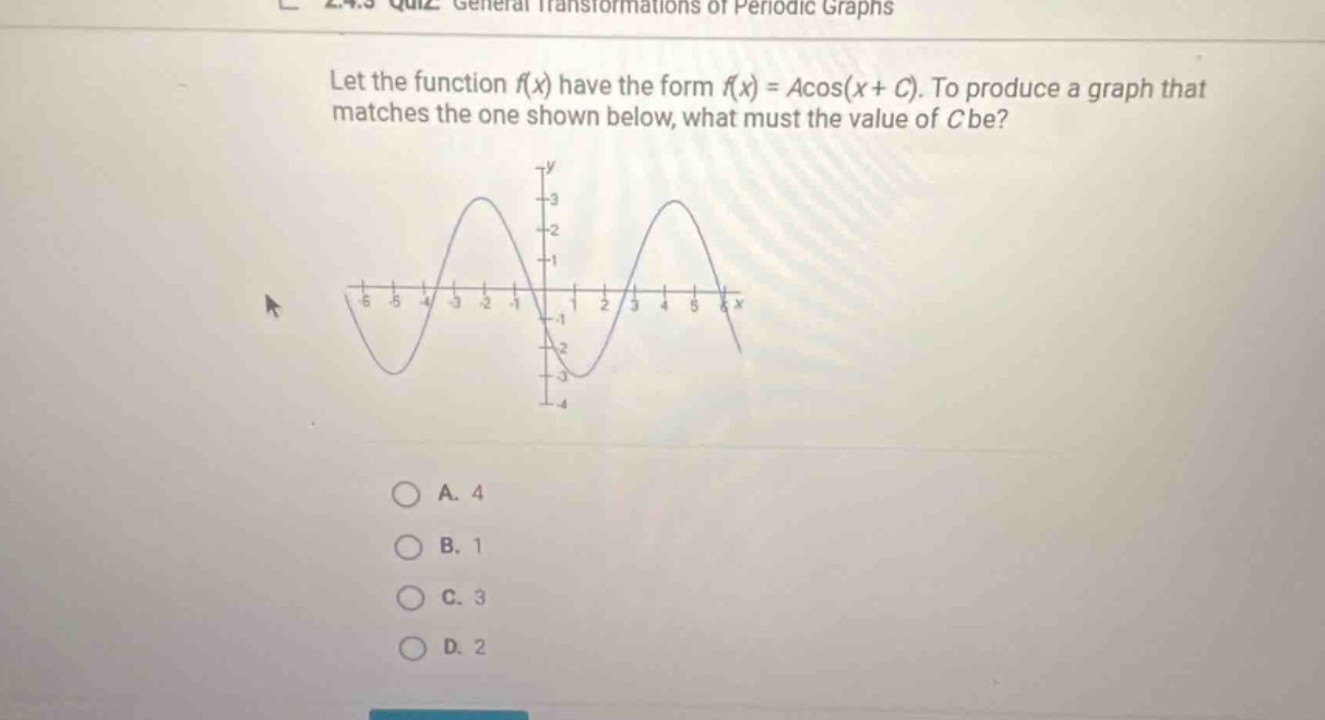 let the function f(x) have the form f(x) = acos(x + c). to produce a graph that matches the one shown below, what must the value of c be? a. 4 b. 1 c. 3 d. 2