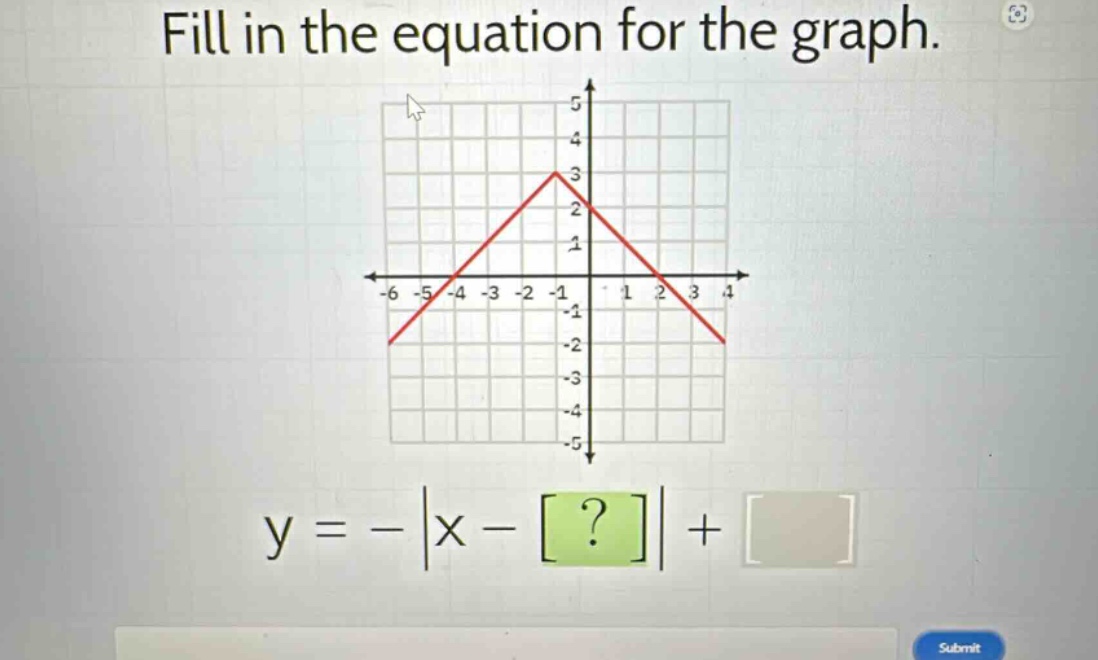 fill in the equation for the graph. y = -|x - ?| +