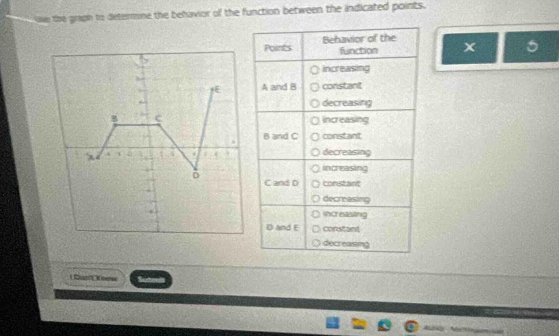 use the graph to determine the behavior of the function between the indicated points. points behavior of the function a and b increasing constant decreasing b and c increasing constant decreasing c and d increasing constant decreasing d and e increasing constant decreasing