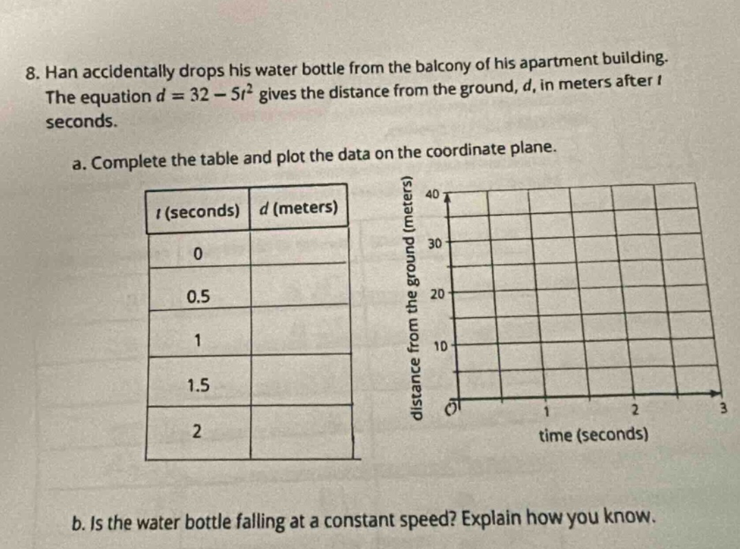 8. han accidentally drops his water bottle from the balcony of his apartment building. the equation d = 32 - 5t² gives the distance from the ground, d, in meters after t seconds. a. complete the table and plot the data on the coordinate plane. b. is the water bottle falling at a constant speed? explain how you know.