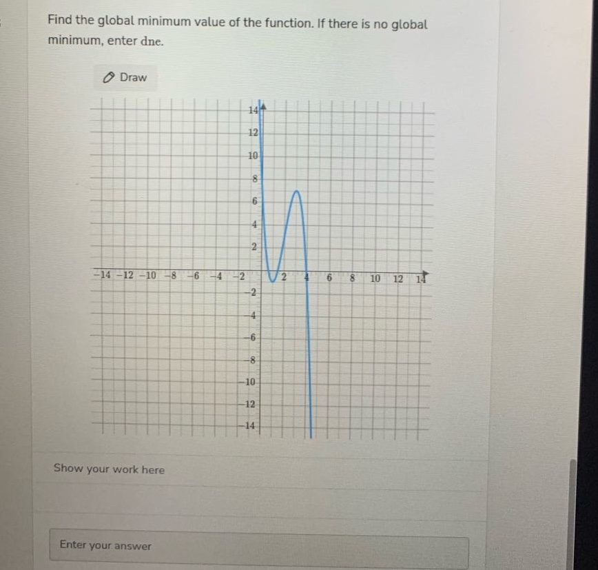 find the global minimum value of the function. if there is no global minimum, enter dne. draw show your work here enter your answer