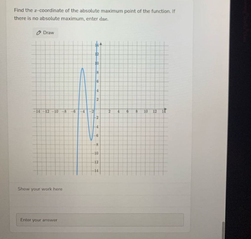 find the x - coordinate of the absolute maximum point of the function. if there is no absolute maximum, enter dne. draw show your work here enter your answer