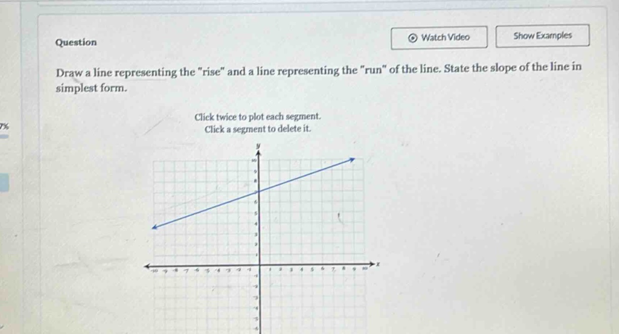 question draw a line representing the \rise\ and a line representing the \run\ of the line. state the slope of the line in simplest form. click twice to plot each segment. click a segment to delete it.