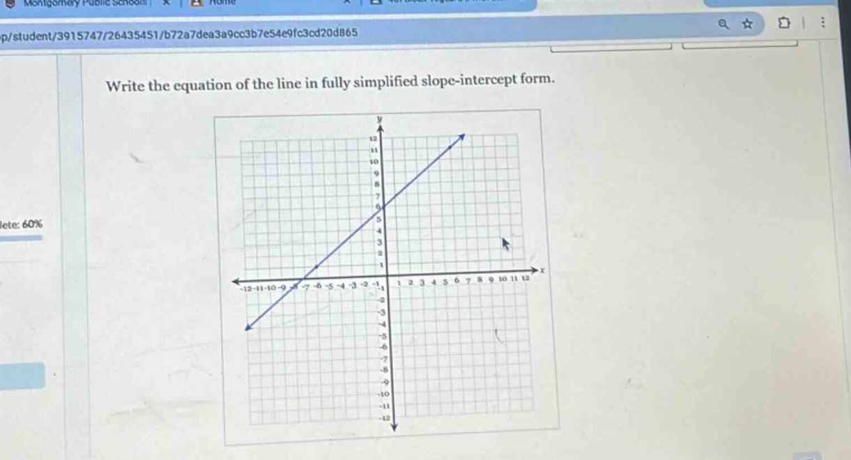 write the equation of the line in fully simplified slope - intercept form.
