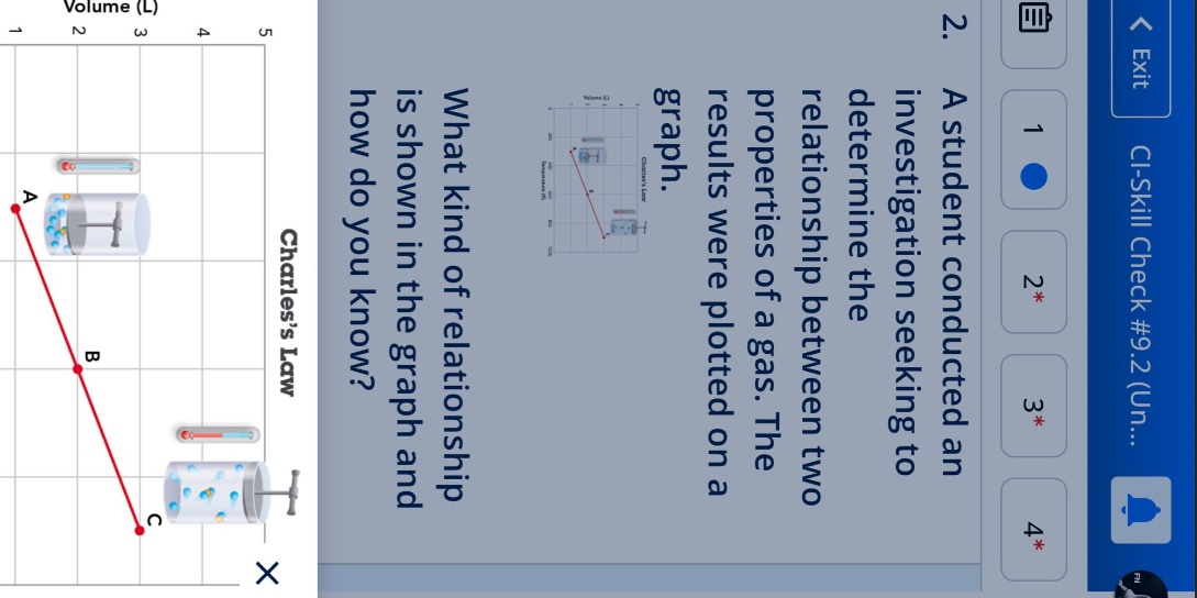 a student conducted an investigation seeking to determine the relationship between two properties of a gas. the results were plotted on a graph. what kind of relationship is shown in the graph and how do you know? charless law