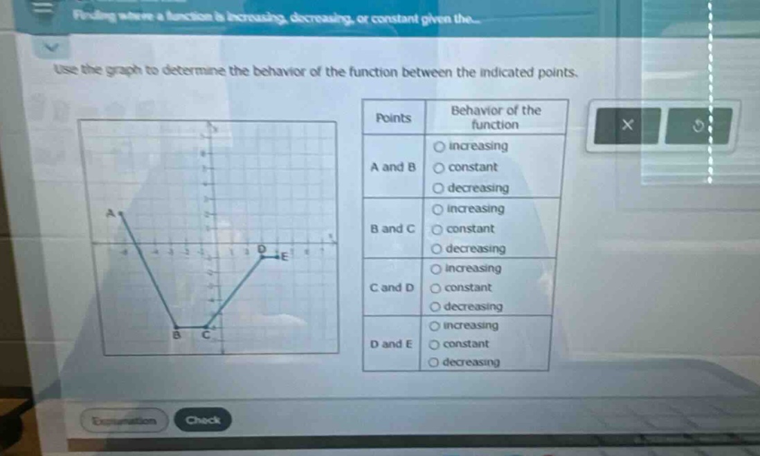 finding where a function is increasing, decreasing, or constant given the... use the graph to determine the behavior of the function between the indicated points. points behavior of the function a and b increasing constant decreasing b and c increasing constant decreasing c and d increasing constant decreasing d and e increasing constant decreasing