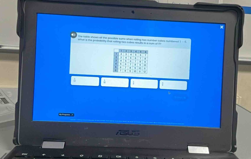 the table shows all the possible sums when rolling two number cubes numbered 1 - 6. what is the probability that rolling two cubes results in a sum of 8?