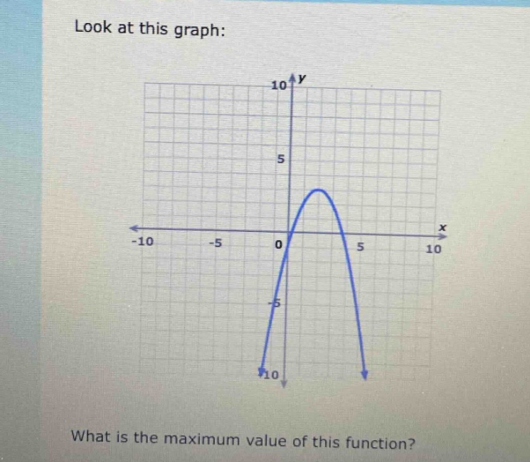 look at this graph: what is the maximum value of this function?