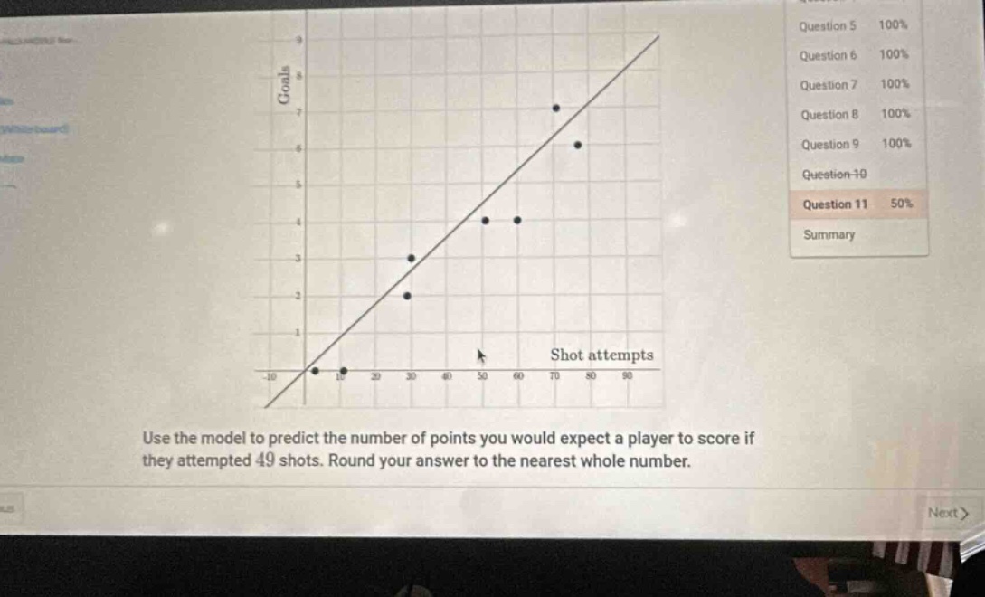 use the model to predict the number of points you would expect a player to score if they attempted 49 shots. round your answer to the nearest whole number.