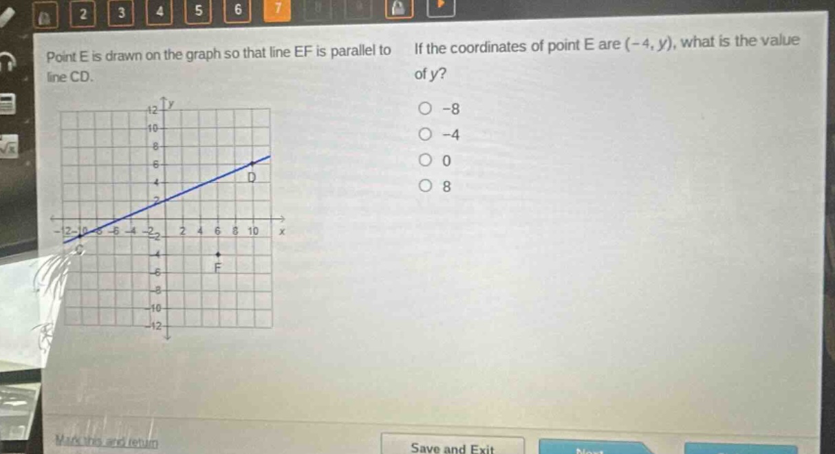 point e is drawn on the graph so that line ef is parallel to line cd. if the coordinates of point e are (-4, y), what is the value of y? -8 -4 0 8