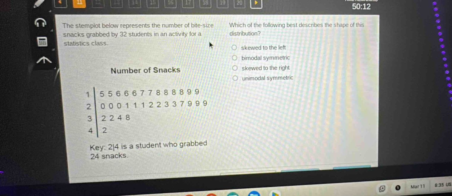 the stemplot below represents the number of bite - size snacks grabbed by 32 students in an activity for a statistics class. which of the following best describes the shape of this distribution? number of snacks 1|5 5 6 6 6 7 7 8 8 8 8 9 9 2|0 0 0 1 1 1 2 2 3 3 7 9 9 9 3|2 2 4 8 4|2 key: 2|4 is a student who grabbed 24 snacks.