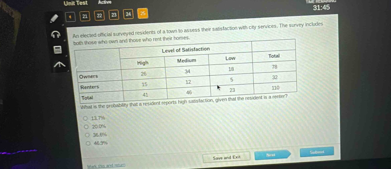 an elected official surveyed residents of a town to assess their satisfaction with city services. the survey includes both those who own and those who rent their homes. level of satisfaction high medium low total owners 26 34 18 78 renters 15 12 5 32 total 41 46 23 110 what is the probability that a resident reports high satisfaction, given that the resident is a renter? 13.7% 20.0% 36.6% 46.9%
