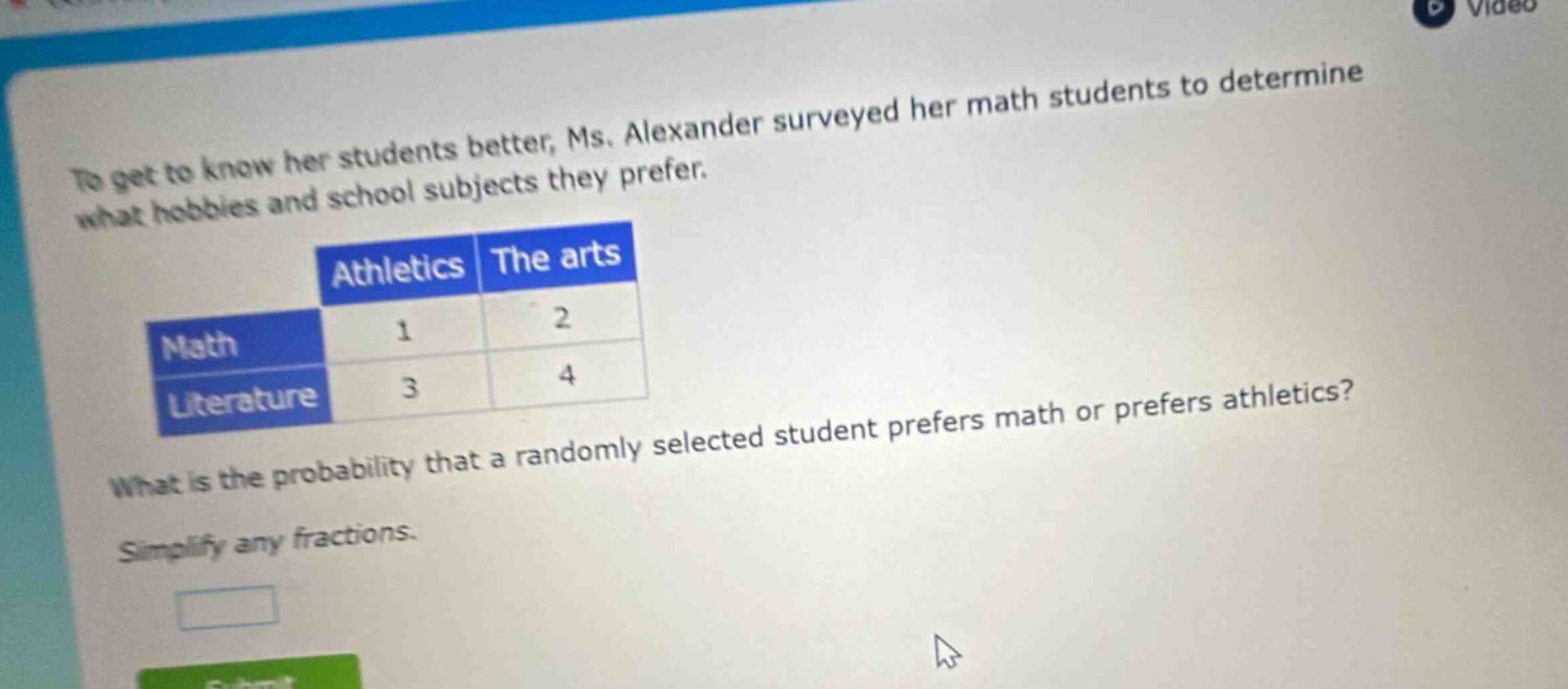 to get to know her students better, ms. alexander surveyed her math students to determine what hobbies and school subjects they prefer. what is the probability that a randomly selected student prefers math or prefers athletics? simplify any fractions.