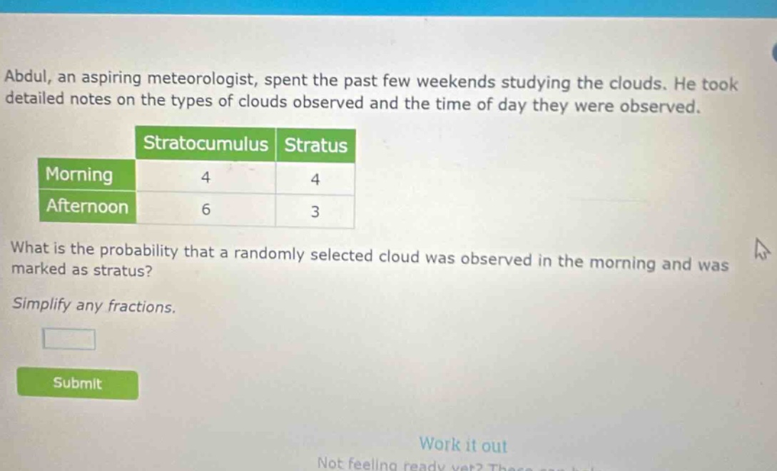 abdul, an aspiring meteorologist, spent the past few weekends studying the clouds. he took detailed notes on the types of clouds observed and the time of day they were observed. what is the probability that a randomly selected cloud was observed in the morning and was marked as stratus? simplify any fractions.