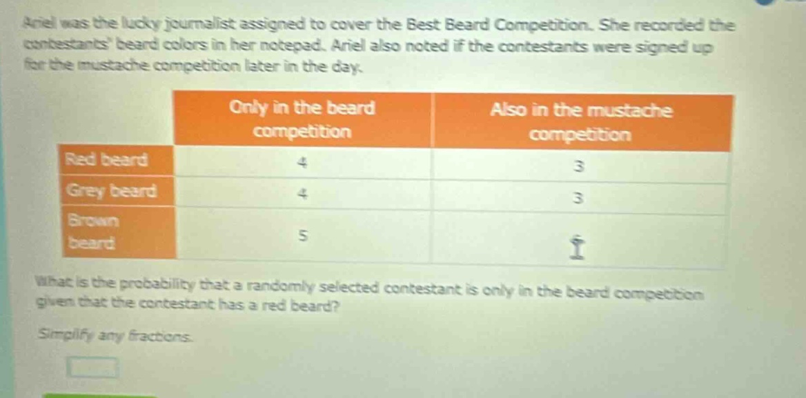 ariel was the lucky journalist assigned to cover the best beard competition. she recorded the contestants beard colors in her notepad. ariel also noted if the contestants were signed up for the mustache competition later in the day. what is the probability that a randomly selected contestant is only in the beard competition given that the contestant has a red beard? simplify any fractions.