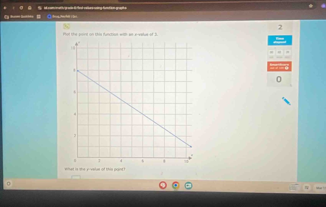 plot the point on this function with an x - value of 3. what is the y - value of this point?