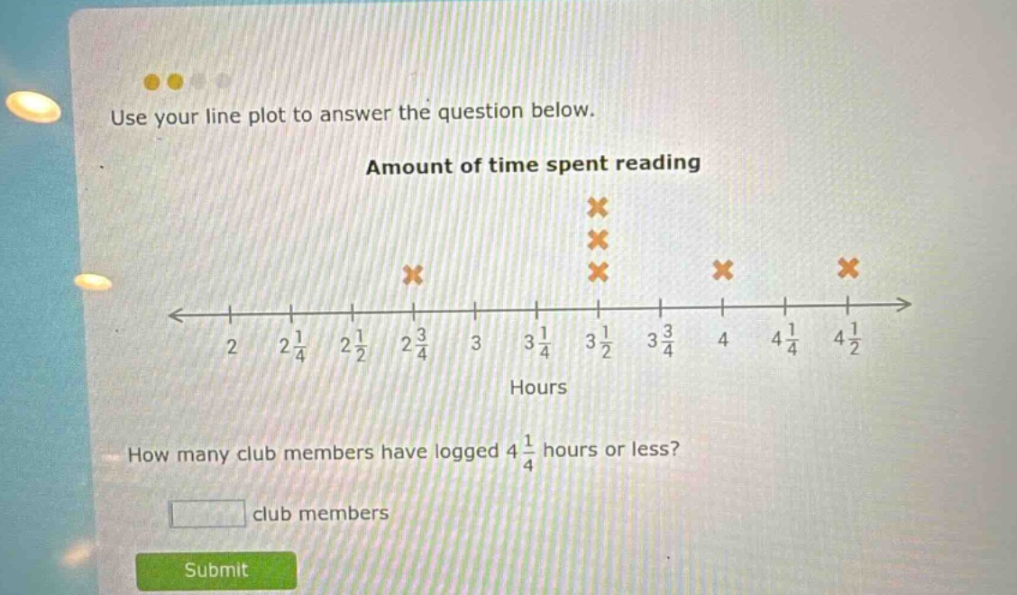 use your line plot to answer the question below. amount of time spent reading how many club members have logged 4 1/4 hours or less? club members