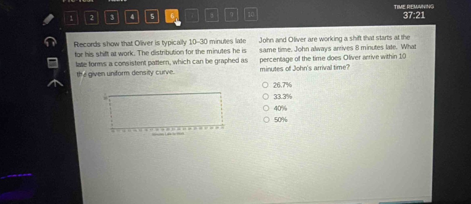 records show that oliver is typically 10 - 30 minutes late for his shift at work. the distribution for the minutes he is late forms a consistent pattern, which can be graphed as the given uniform density curve. john and oliver are working a shift that starts at the same time. john always arrives 8 minutes late. what percentage of the time does oliver arrive within 10 minutes of johns arrival time? 26.7% 33.3% 40% 50%