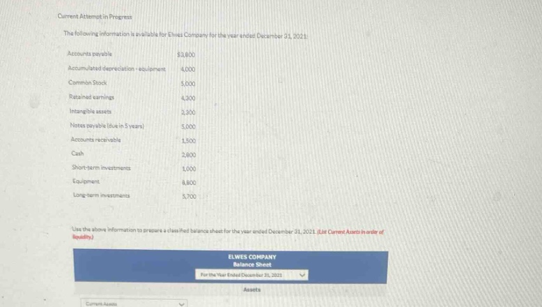 current attempt in progress the following information is available for elwes company for the year - ended december 31, 2021: accounts payable $3,800 accumulated depreciation - equipment 4,000 common stock 5,000 retained earnings 4,200 intangible assets 2,900 notes payable (due in 5 years) 5,000 accounts receivable 1,500 cash 2,600 short - term investments 1,000 equipment 8,800 long - term investments 5,700 use the above information to prepare a classified balance sheet for the year ended december 31, 2021. (list current assets in order of liquidity.) elwes company balance sheet for the year ended december 31, 2021 assets current assets