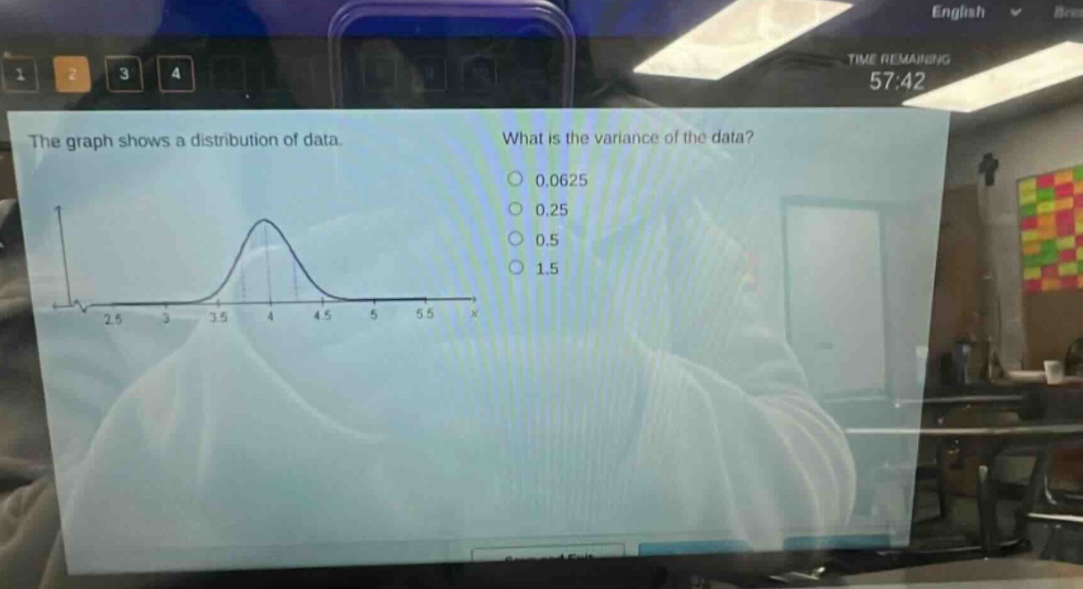 the graph shows a distribution of data. what is the variance of the data? 0.0625 0.25 0.5 1.5