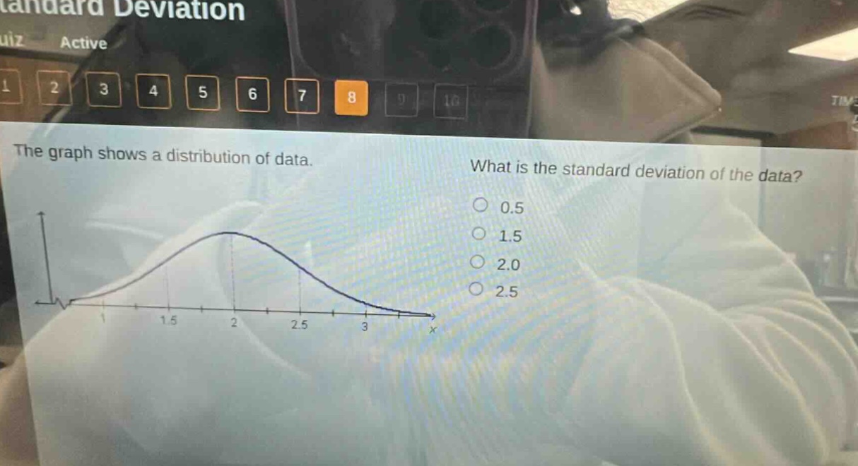 the graph shows a distribution of data. what is the standard deviation of the data? 0.5 1.5 2.0 2.5