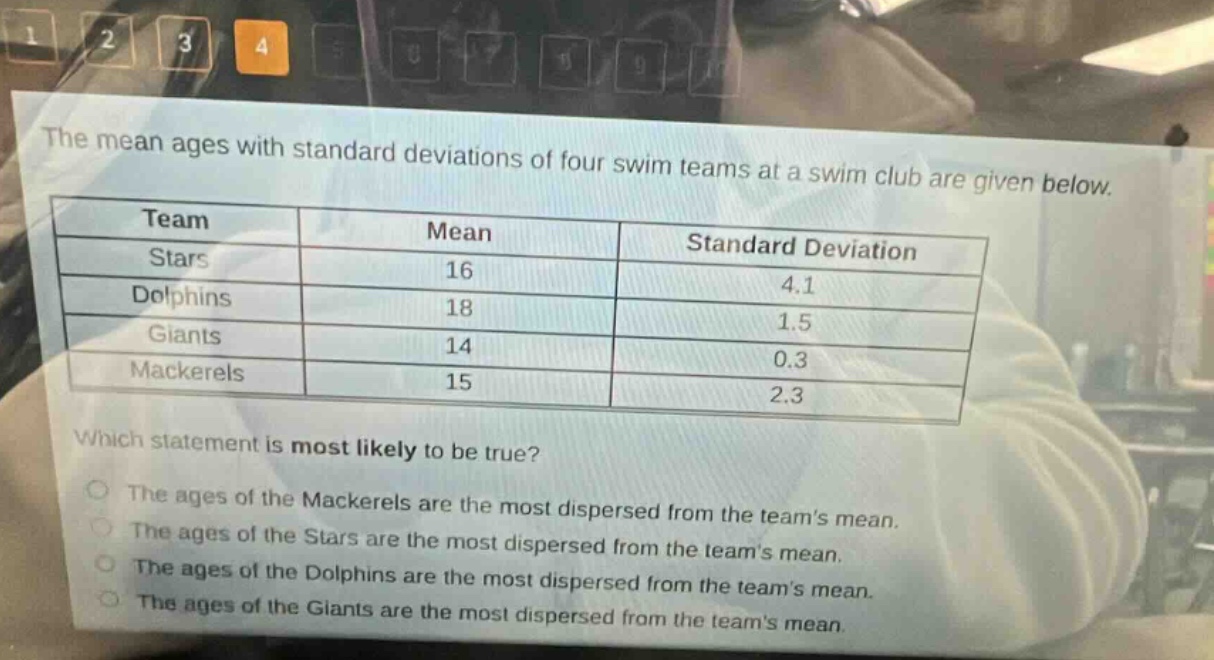 the mean ages with standard deviations of four swim teams at a swim club are given below. team mean standard deviation stars 16 4.1 dolphins 18 1.5 giants 14 0.3 mackerels 15 2.3 which statement is most likely to be true? the ages of the mackerels are the most dispersed from the teams mean. the ages of the stars are the most dispersed from the teams mean. the ages of the dolphins are the most dispersed from the teams mean. the ages of the giants are the most dispersed from the teams mean.