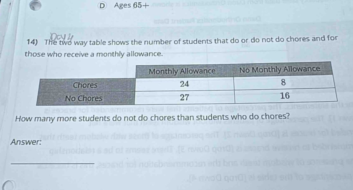 14) the two - way table shows the number of students that do or do not do chores and for those who receive a monthly allowance. monthly allowance no monthly allowance chores 24 8 no chores 27 16 how many more students do not do chores than students who do chores? answer: