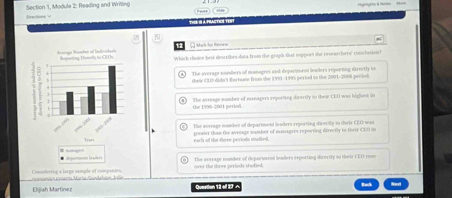 section 1, module 2: reading and writing directions this is a practice test 12 mark for review which choice best describes data from the graph that support the researchers conclusion? a the average numbers of managers and department leaders reporting directly to their ceo didnt fluctuate from the 1991 - 1995 period to the 2001 - 2008 period. b the average number of managers reporting directly to their ceo was highest in the 1996 - 2001 period. c the average number of department leaders reporting directly to their ceo was greater than the average number of managers reporting directly to their ceo in each of the three periods studied. d the average number of department leaders reporting directly to their ceo rose over the three periods studied. considering a large sample of companies, economic experts maria guadalupe julie elijah martinez question 12 of 27 back next