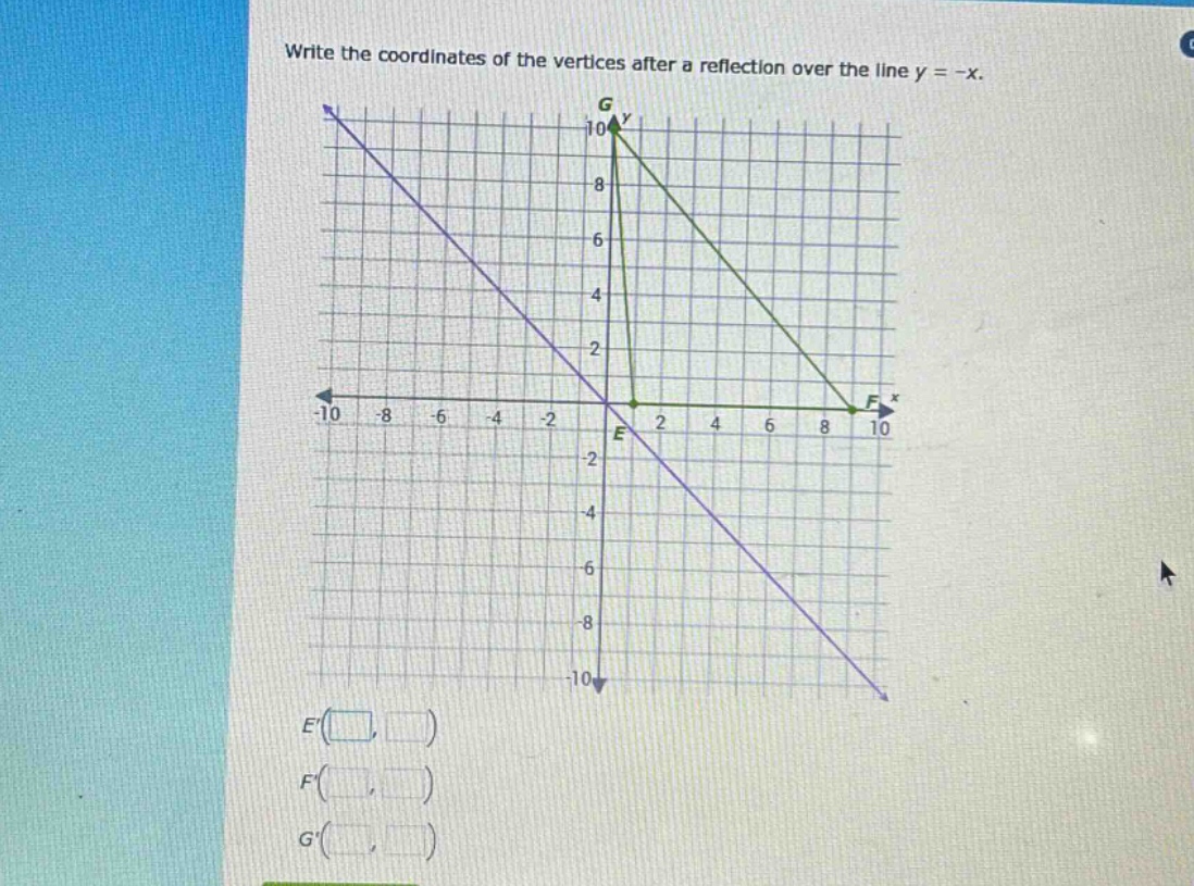 write the coordinates of the vertices after a reflection over the line y = -x.