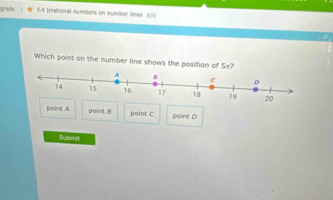 which point on the number line shows the position of 5π? point a point b point c point d