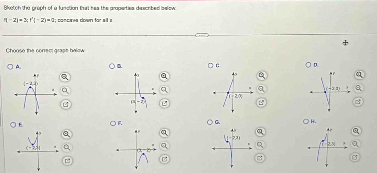 sketch the graph of a function that has the properties described below. f( - 2)=3; f( - 2)=0; concave down for all x choose the correct graph below.