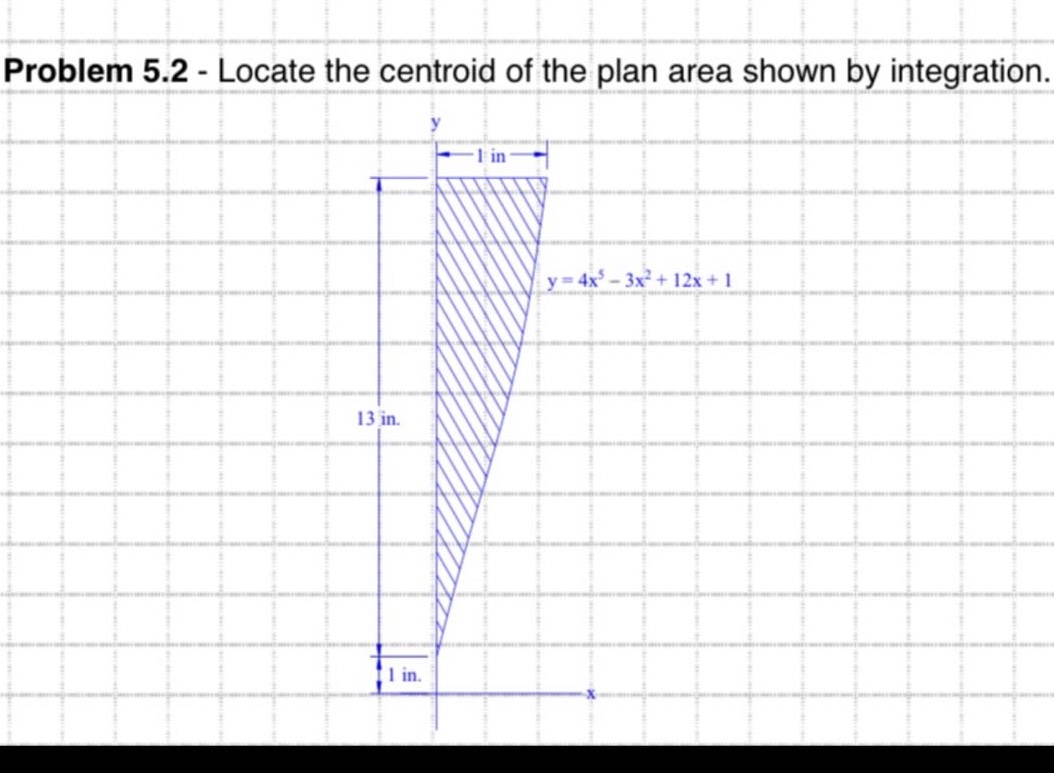 problem 5.2 - locate the centroid of the plan area shown by integration. y 1 in y = 4x^5 - 3x^2 + 12x + 1 13 in. 1 in. x