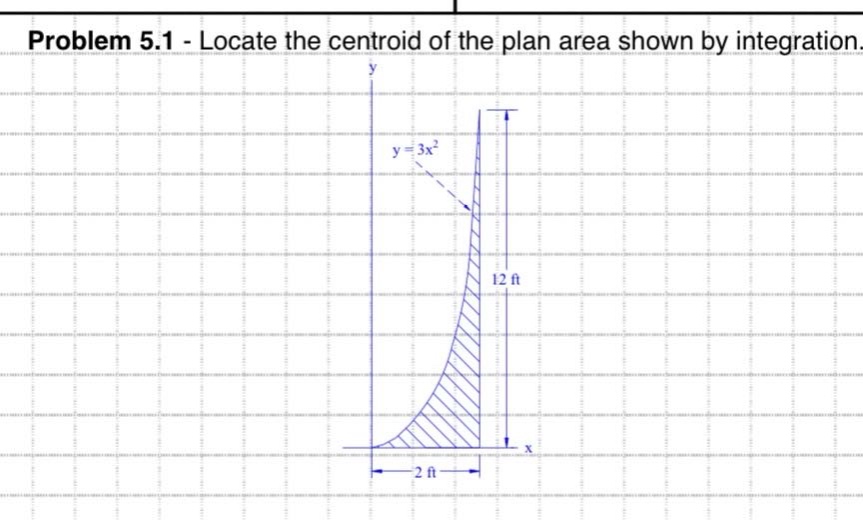 problem 5.1 - locate the centroid of the plan area shown by integration. y y = 3x² 12 ft x 2 ft