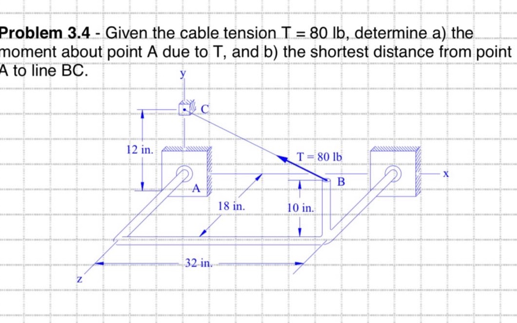 problem 3.4 - given the cable tension t = 80 lb, determine a) the moment about point a due to t, and b) the shortest distance from point a to line bc.