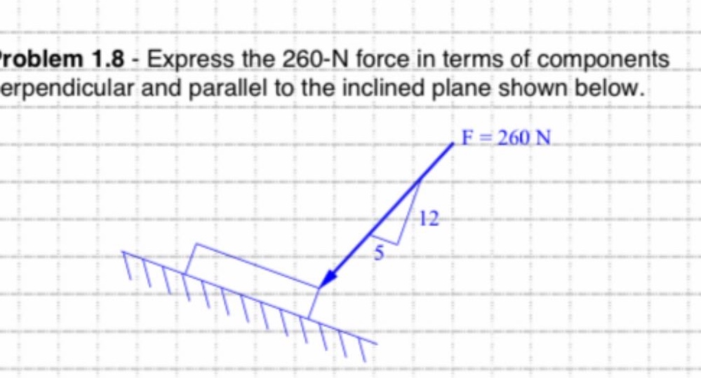 problem 1.8 - express the 260 - n force in terms of components perpendicular and parallel to the inclined plane shown below. f = 260 n 12 5