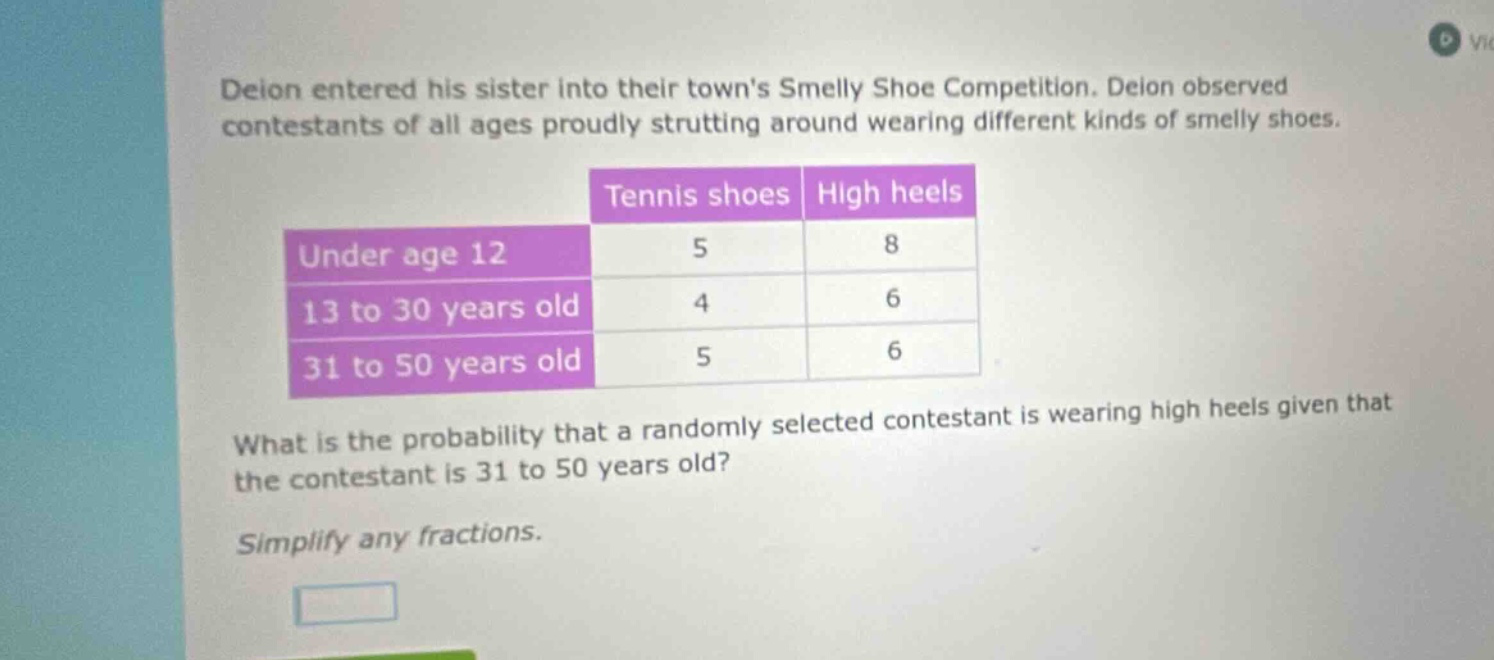 deion entered his sister into their towns smelly shoe competition. deion observed contestants of all ages proudly strutting around wearing different kinds of smelly shoes. tennis shoes high heels under age 12 5 8 13 to 30 years old 4 6 31 to 50 years old 5 6 what is the probability that a randomly selected contestant is wearing high heels given that the contestant is 31 to 50 years old? simplify any fractions.