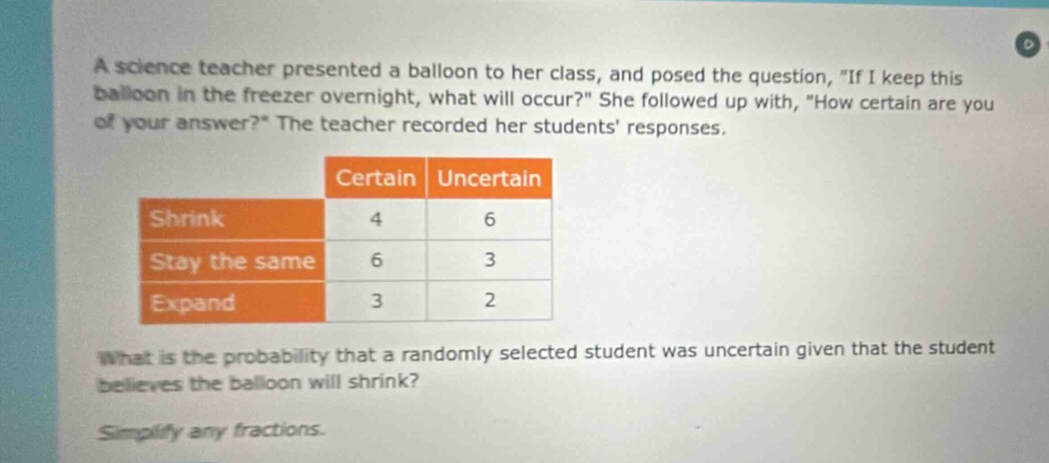 a science teacher presented a balloon to her class, and posed the question, \if i keep this balloon in the freezer overnight, what will occur?\ she followed up with, \how certain are you of your answer?\ the teacher recorded her students responses. certain uncertain shrink 4 6 stay the same 6 3 expand 3 2 what is the probability that a randomly selected student was uncertain given that the student believes the balloon will shrink? simplify any fractions.