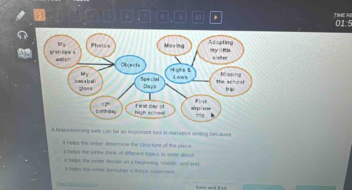 a brainstorming web can be an important tool in narrative writing because it helps the writer determine the structure of the piece. it helps the writer think of different topics to write about. it helps the writer decide on a beginning, middle, and end. it helps the writer formulate a thesis statement.