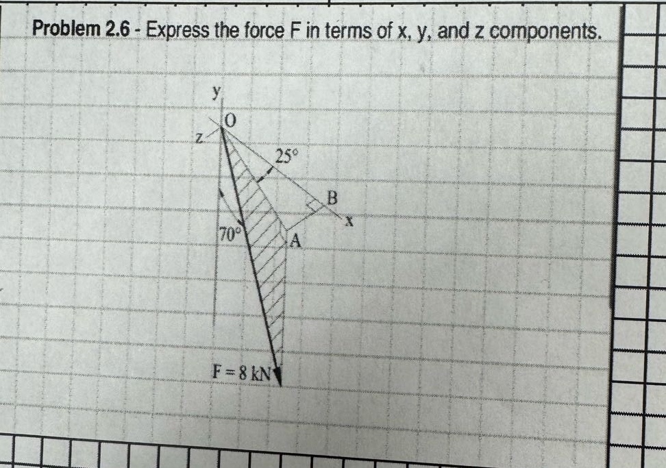 problem 2.6 - express the force f in terms of x, y, and z components. f = 8 kn