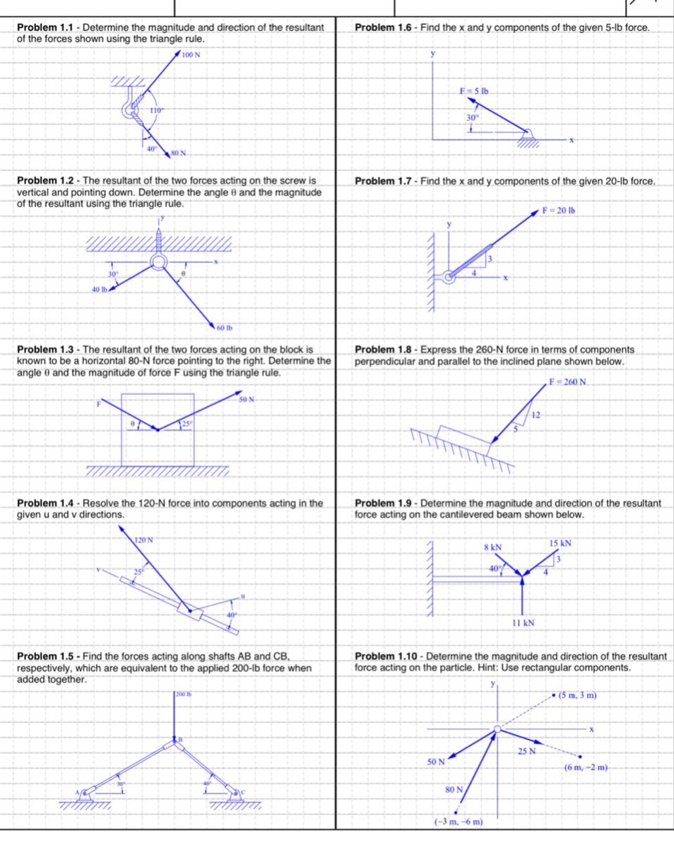 problem 1.1 - determine the magnitude and direction of the resultant of the forces shown using the triangle rule.\nproblem 1.2 - the resultant of the two forces acting on the screw is vertical and pointing down. determine the angle θ and the magnitude of the resultant using the triangle rule.\nproblem 1.3 - the resultant of the two forces acting on the block is known to be a horizontal 80 - n force pointing to the right. determine the angle θ and the magnitude of force f using the triangle rule.\nproblem 1.4 - resolve the 120 - n force into components acting in the given u and v directions.\nproblem 1.5 - find the forces acting along shafts ab and cb, respectively, which are equivalent to the applied 200 - lb force when added together.\nproblem 1.6 - find the x and y components of the given 5 - lb force.\nproblem 1.7 - find the x and y components of the given 20 - lb force.\nproblem 1.8 - express the 260 - n force in terms of components perpendicular and parallel to the inclined plane shown below.\nproblem 1.9 - determine the magnitude and direction of the resultant force acting on the cantilevered beam shown below.\nproblem 1.10 - determine the magnitude and direction of the resultant force acting on the particle. hint: use rectangular components.