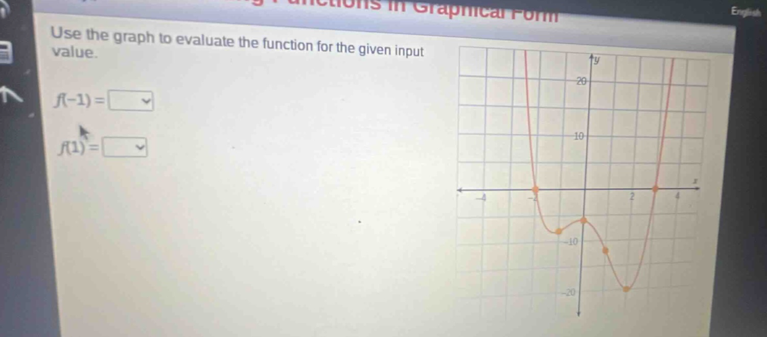 use the graph to evaluate the function for the given input value. f(-1)= f(1)=