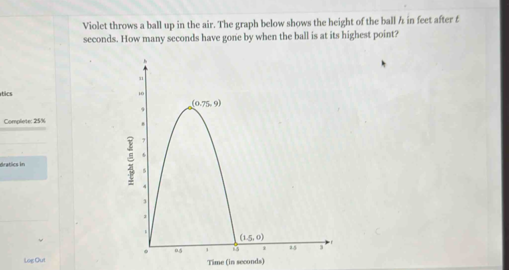 violet throws a ball up in the air. the graph below shows the height of the ball h in feet after t seconds. how many seconds have gone by when the ball is at its highest point?