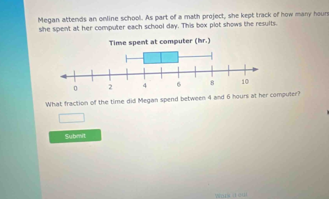 megan attends an online school. as part of a math project, she kept track of how many hours she spent at her computer each school day. this box plot shows the results. time spent at computer (hr.) what fraction of the time did megan spend between 4 and 6 hours at her computer?