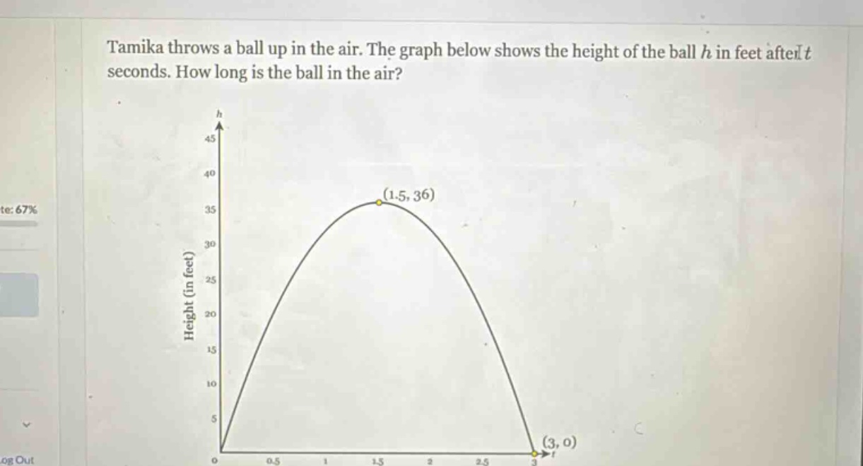 tamika throws a ball up in the air. the graph below shows the height of the ball h in feet after t seconds. how long is the ball in the air?