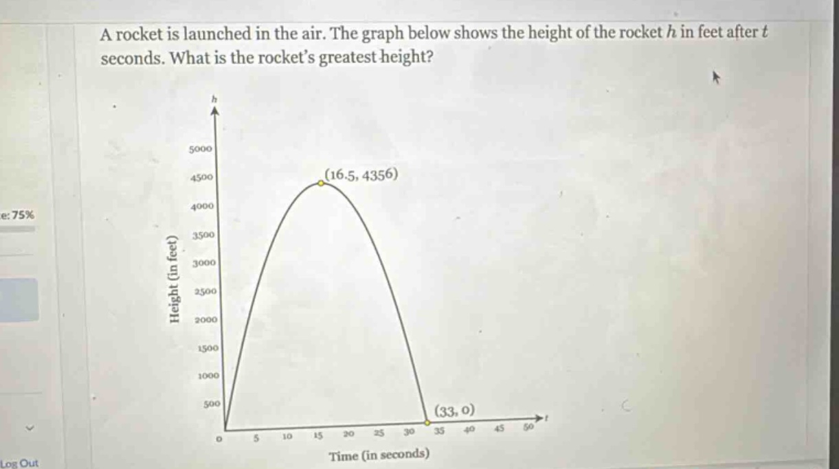 a rocket is launched in the air. the graph below shows the height of the rocket h in feet after t seconds. what is the rockets greatest height?